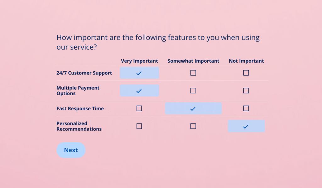 Mastering Matrix Questions: The Complete Guide + One Special Technique ...