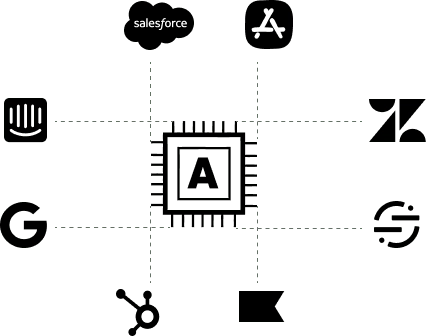 Athena AI chip connected to customer feedback data