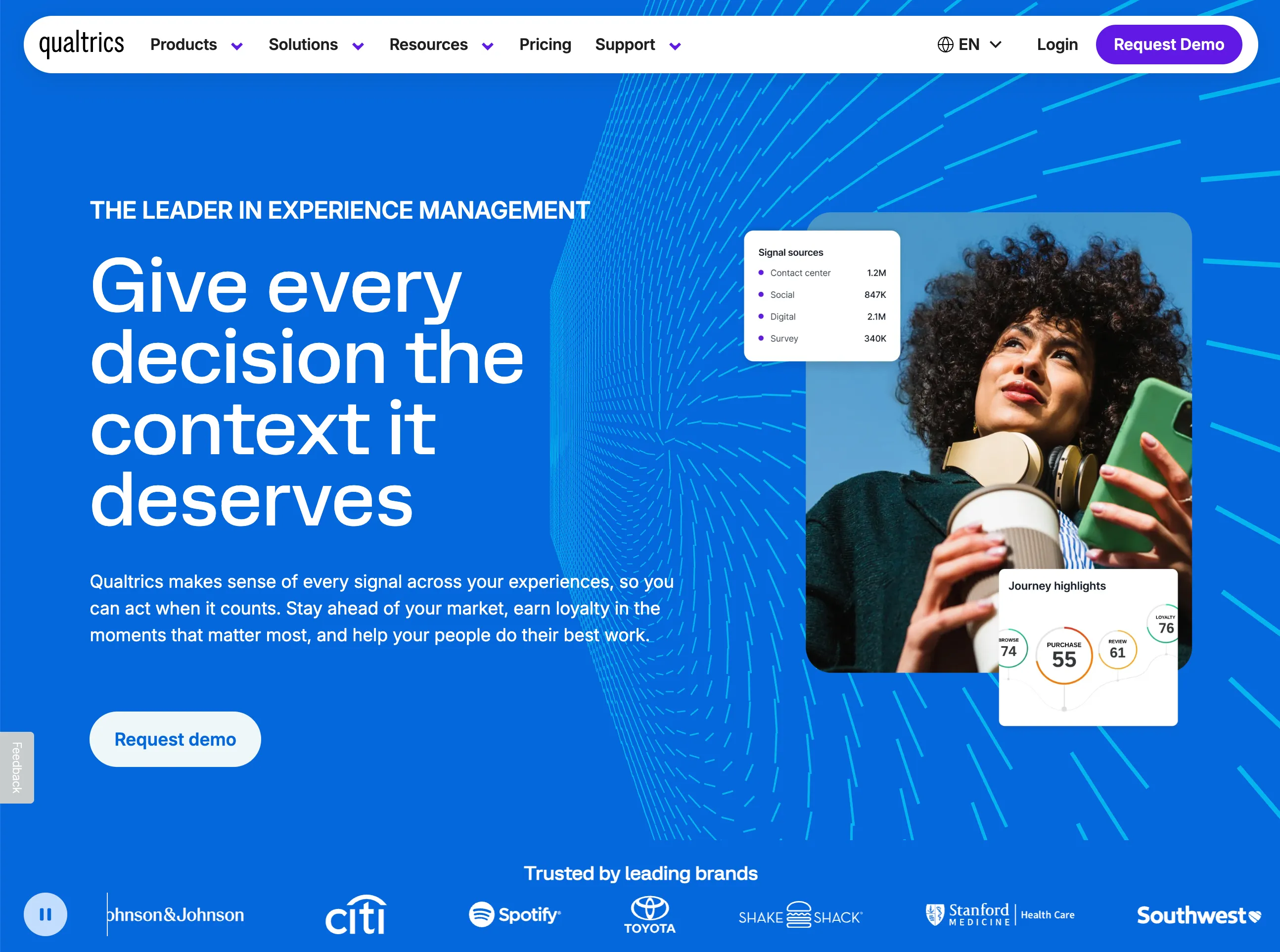 Qualtrics Salesforce integration