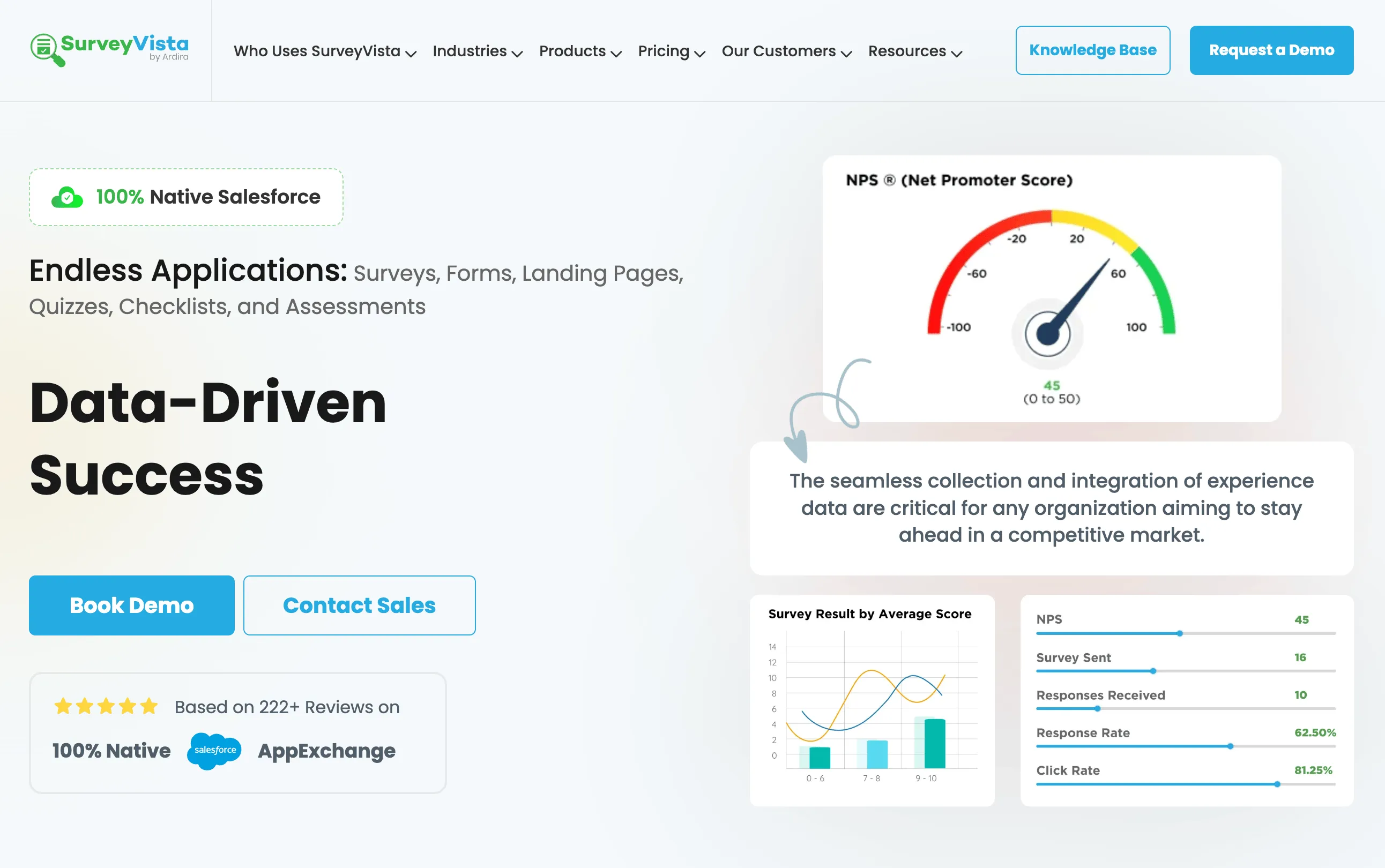 SurveyVista 100% native Salesforce survey app on the AppExchange