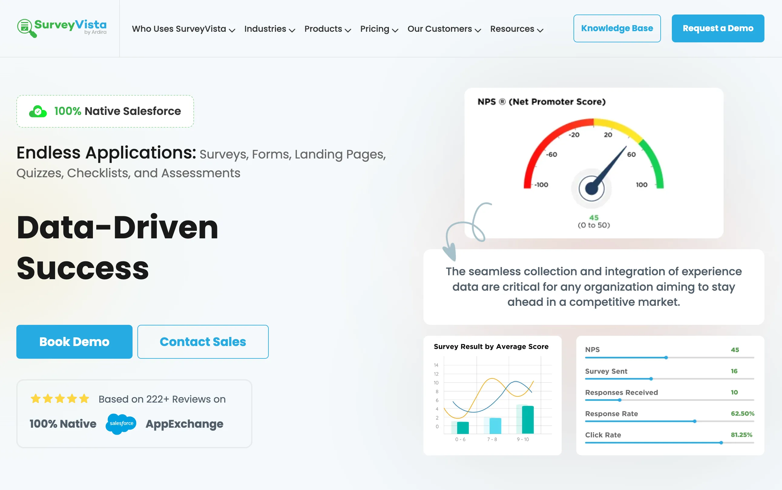 SurveyVista Salesforce integration