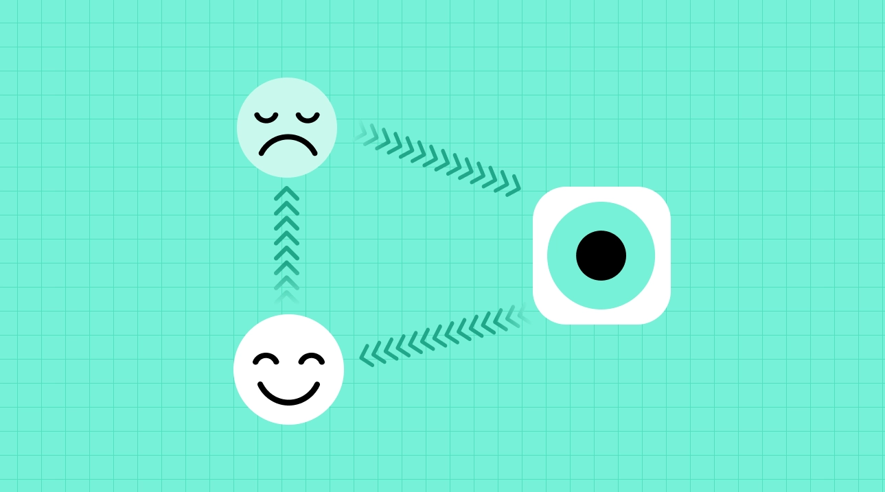 Closed feedback loop from detractor signal through analysis to improved customer experience