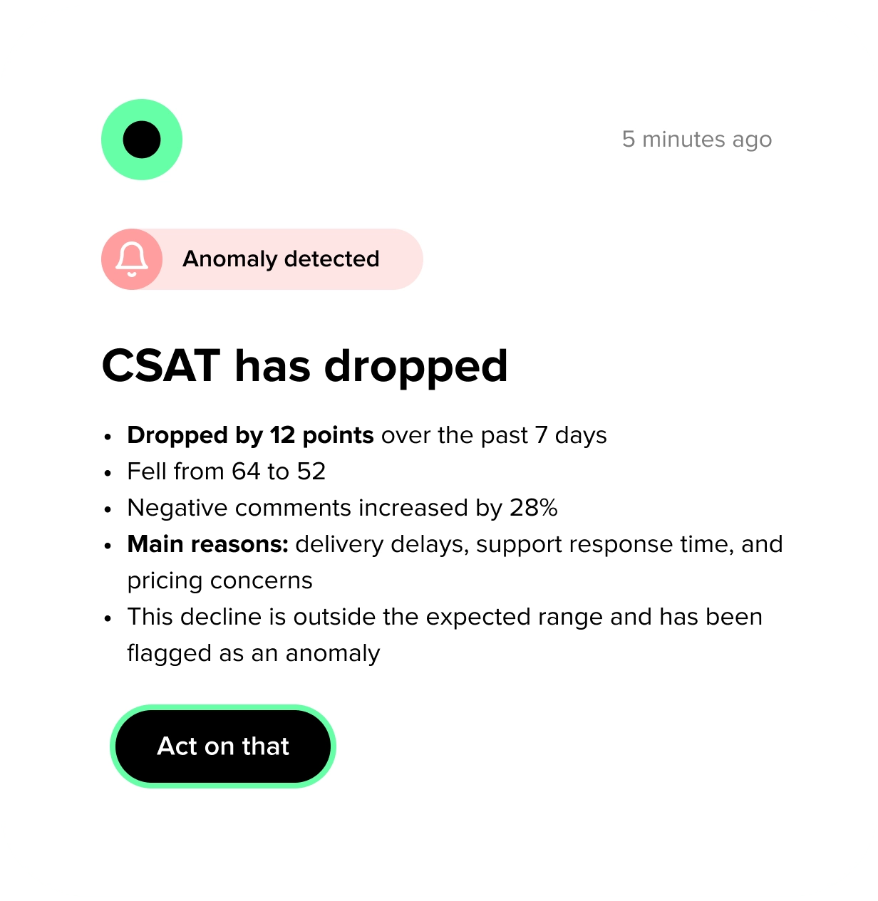 Alert about a CSAT drop with the drivers behind it and the owner assigned