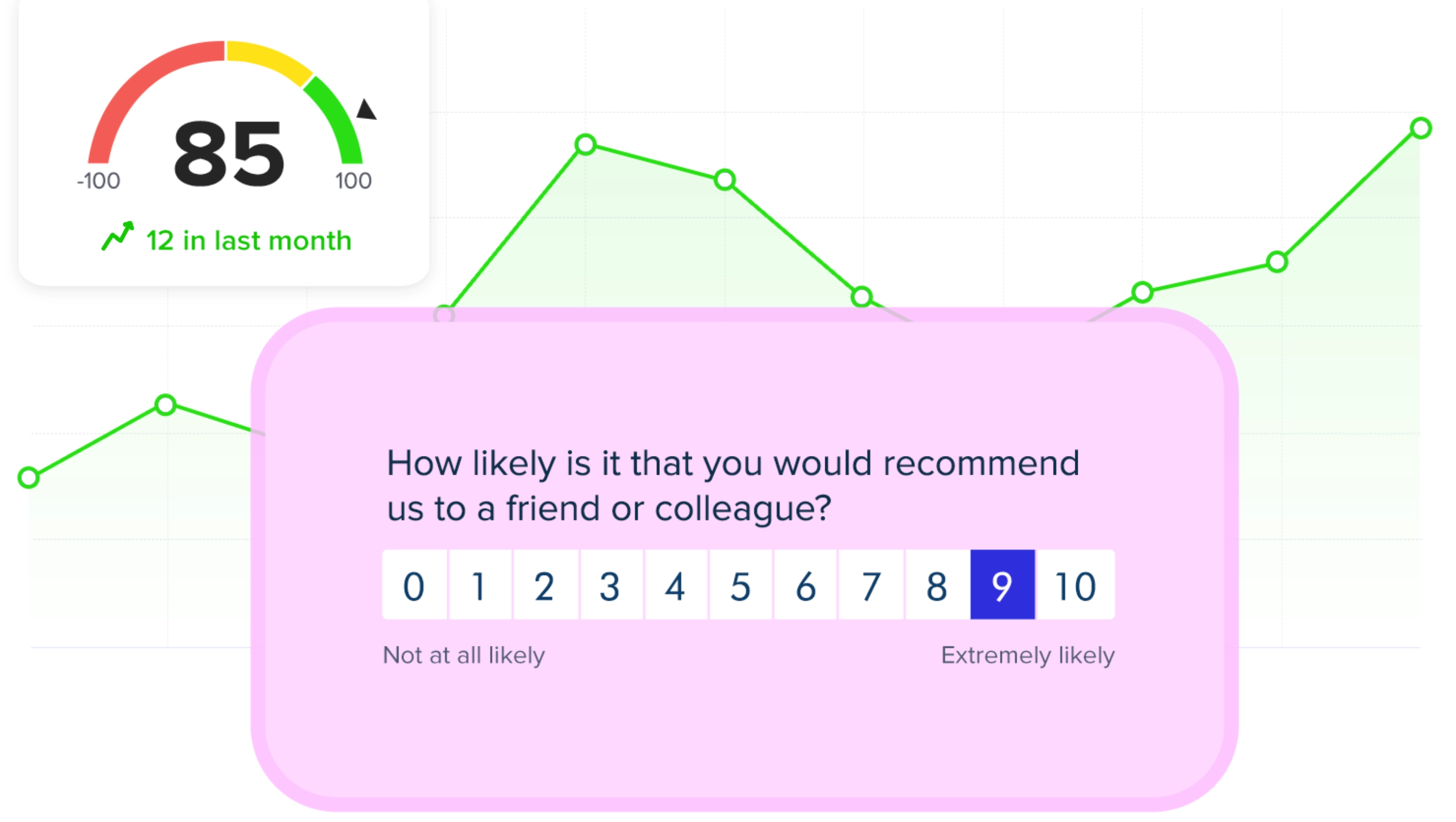 Top 5 Customer Experience Management Software for 2026