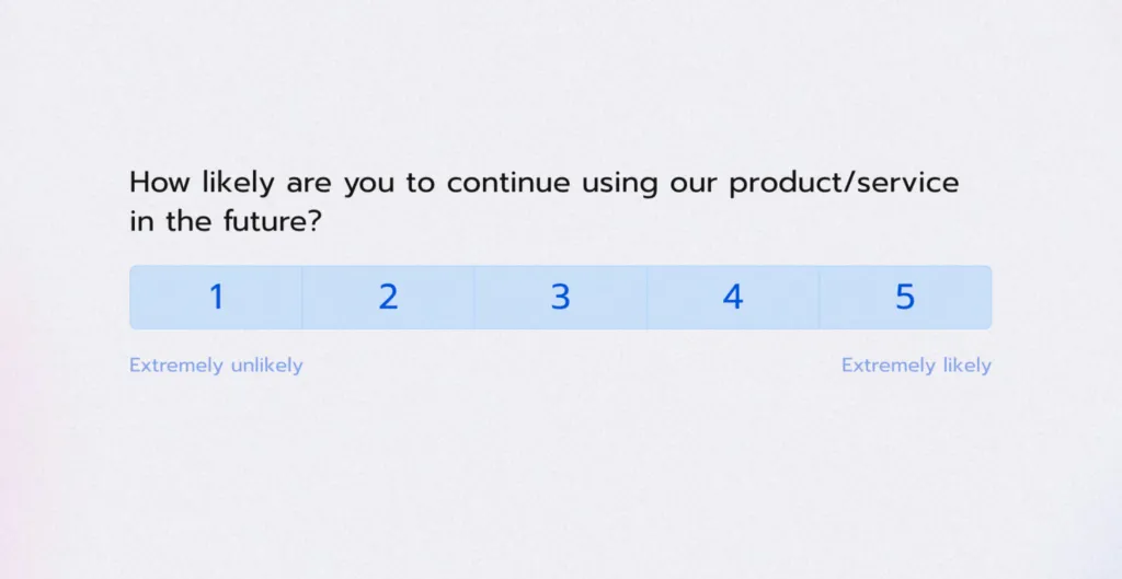 A customer pulse survey is a great way to measure customers’ experiences with your brand and product across different touchpoints.