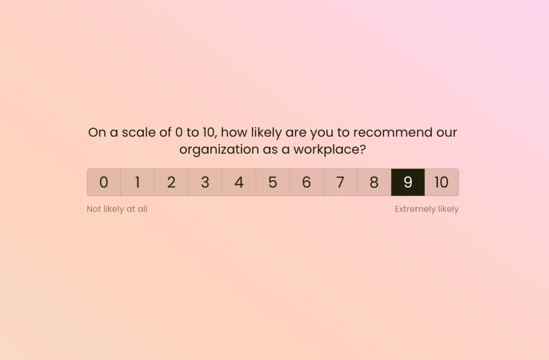 Employee Net Promoter Score (eNPS): The Ultimate GuideÂ