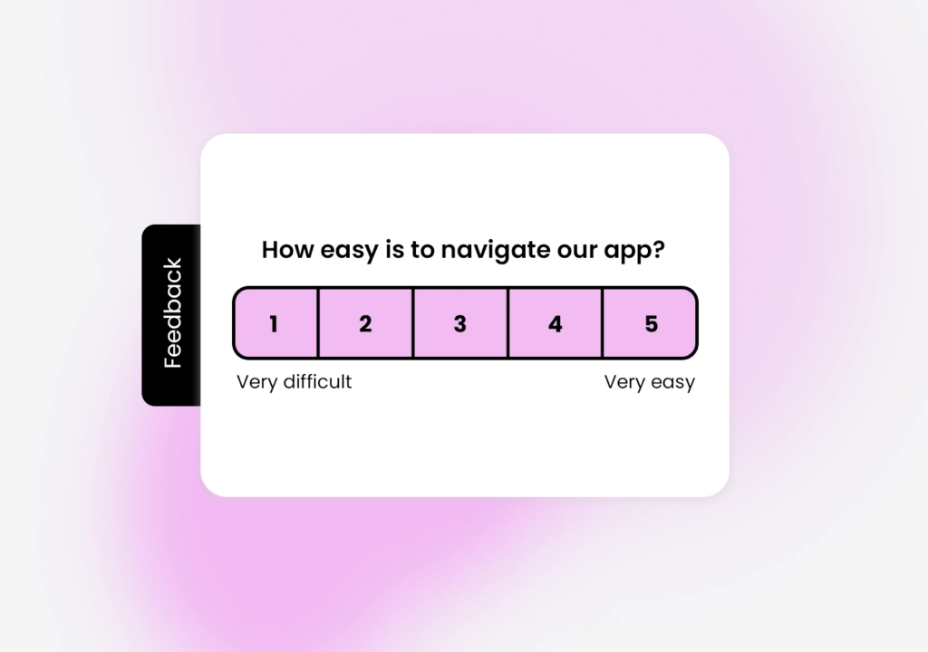 In-App Surveys: The Guide to Contextual Feedback