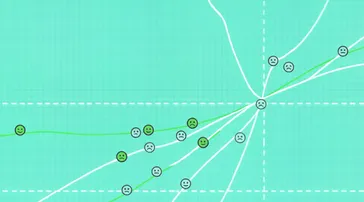 Net Sentiment Score (NSS) - A powerful metric in sentiment analysis