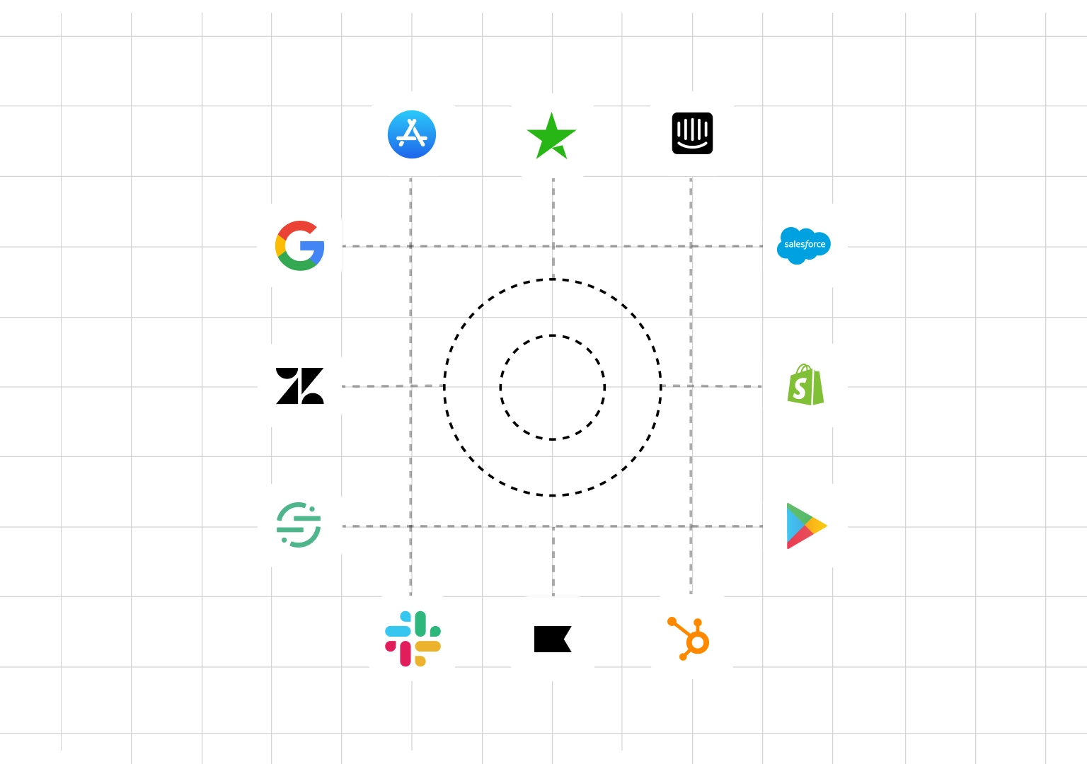 Integration workflow connecting Responsly with CRM and support tools
