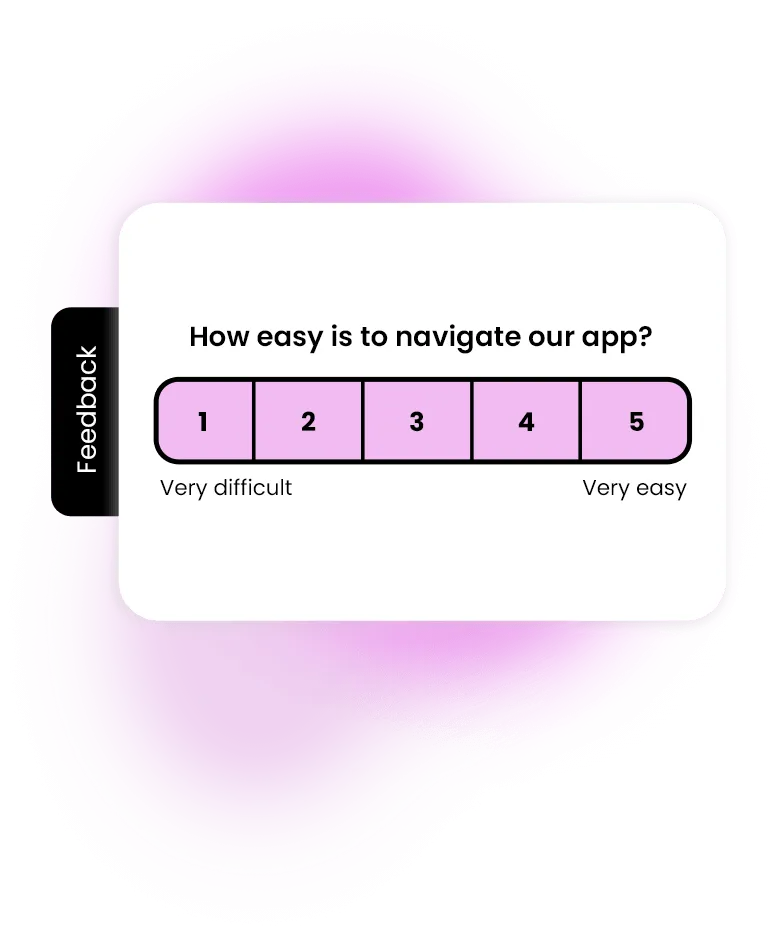 Website feedback widgets — popup, slide-in, and embedded survey examples