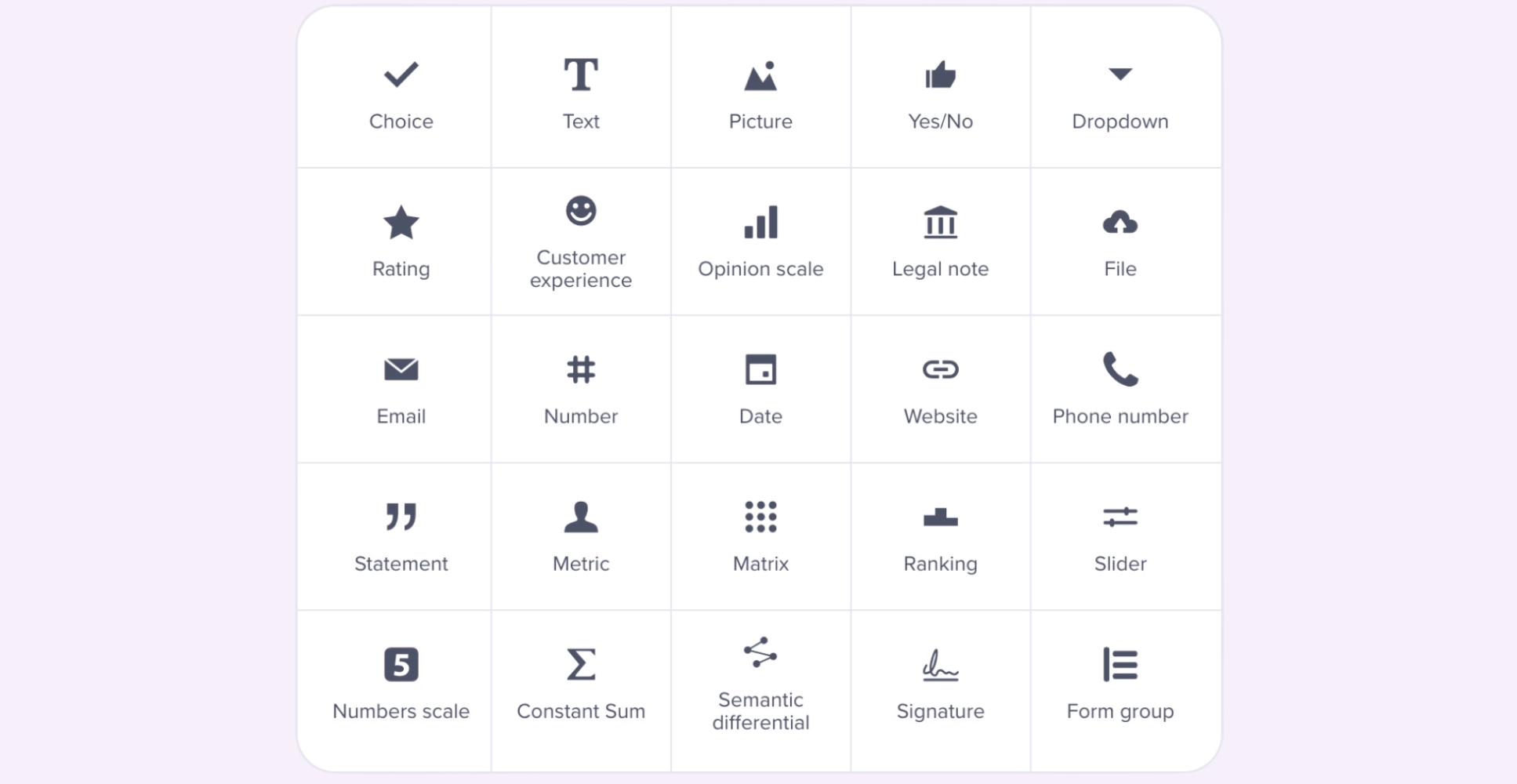 How to ask survey questions that people will want to answer?