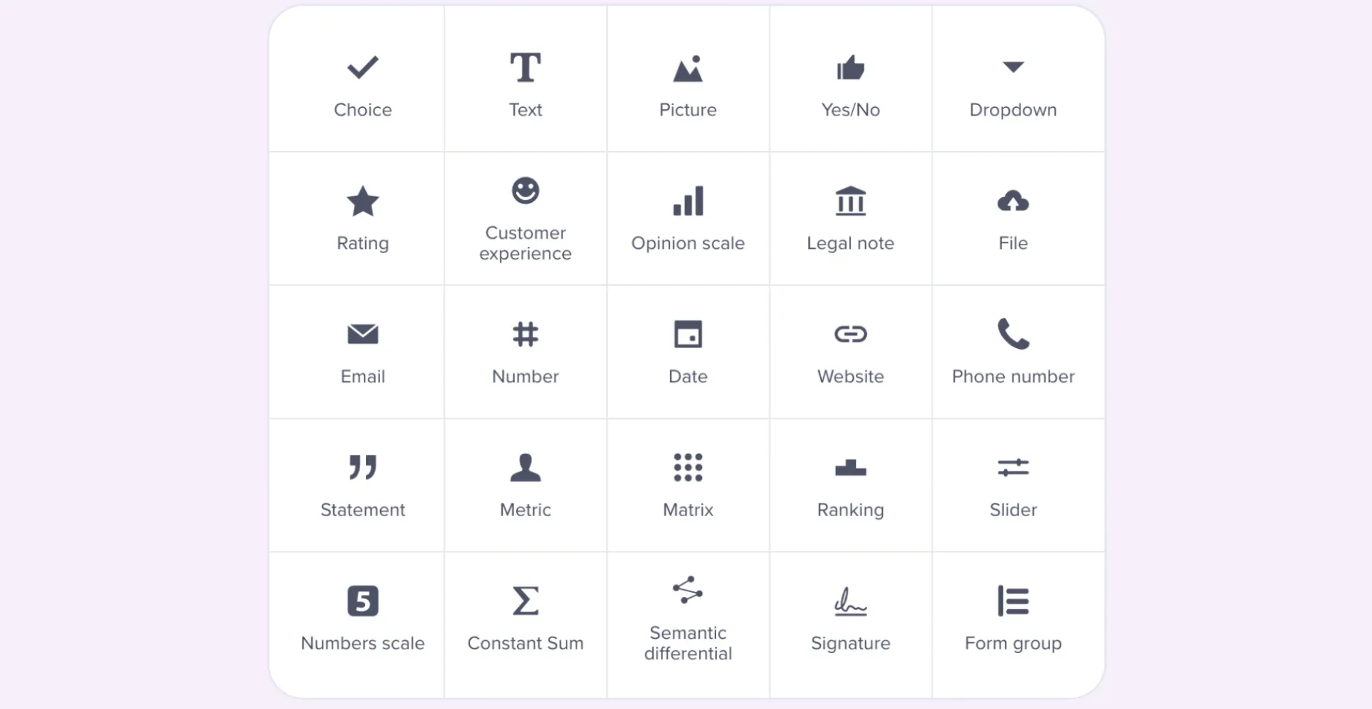 Survey question types examples and best practices