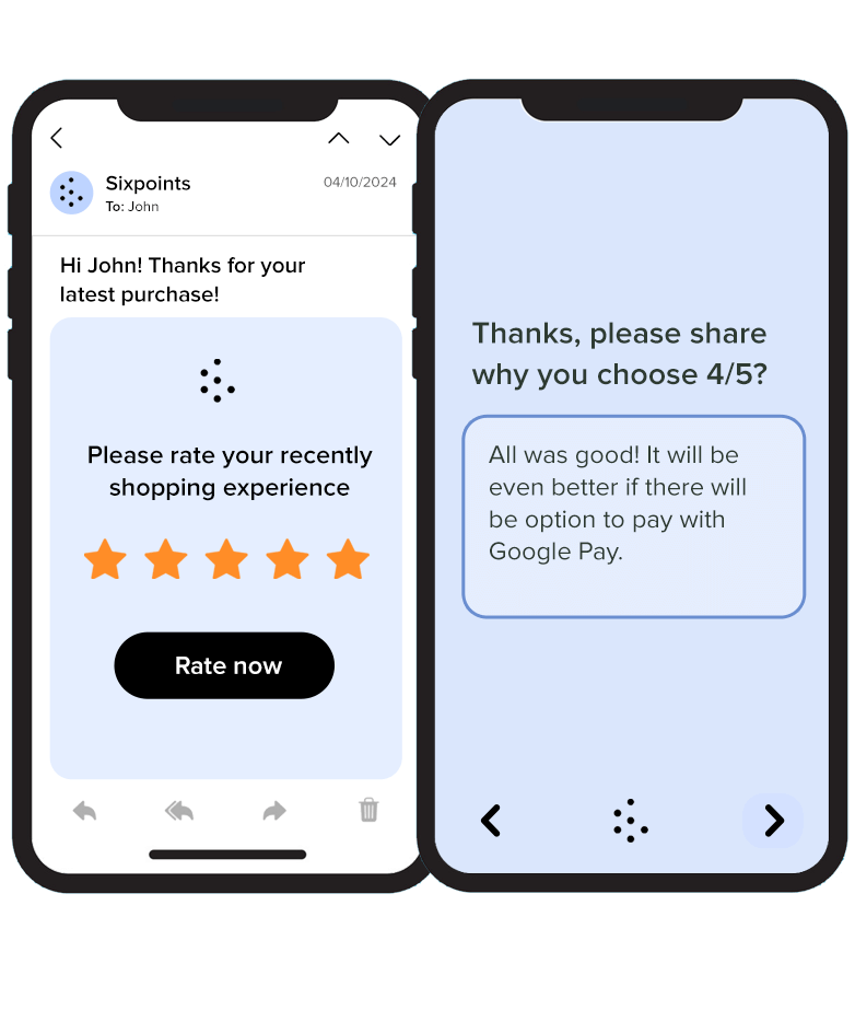 Email Surveys