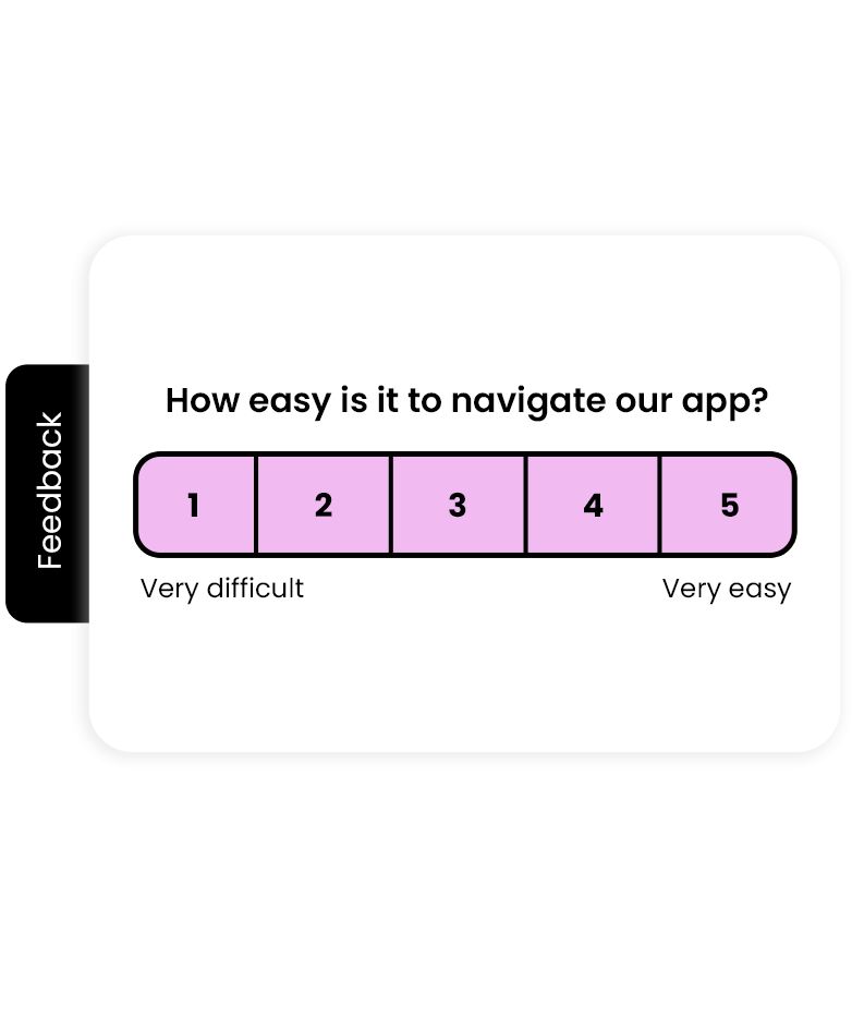 Product Experience example