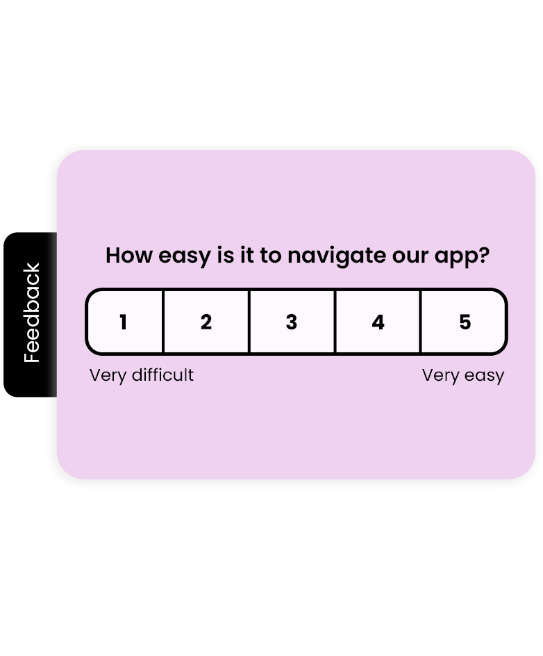 Product Experience example